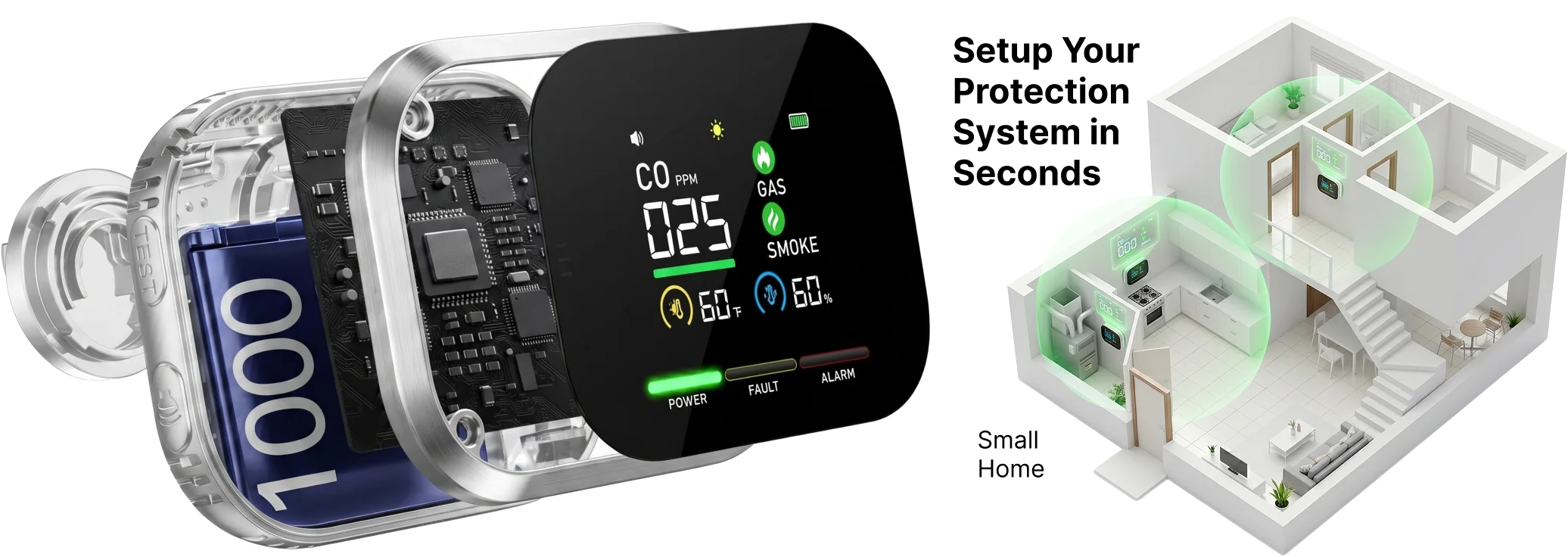 Home environment with CarbonOne Safe monitoring device